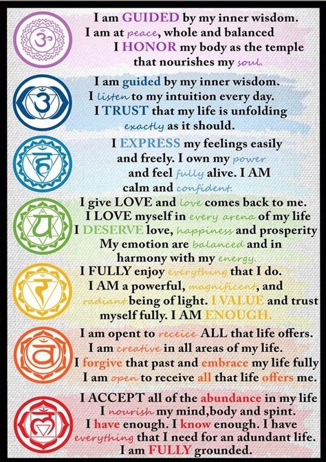 Mantras For Each Chakra, 7 Chakras Affirmations, Affirmations For Chakras, Unblocking Chakras For Beginners, Chakra Sounds, Chakra Manifestation, Chakras For Beginners, Chakra For Beginners, Meditation Chakras