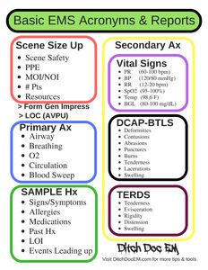 Emt Basic, Emergency Medical Responder, Emt Study, Paramedic Student, Paramedic School, Medical School Life, Nurse Study Notes, Emergency Medical Technician, Emt Paramedic