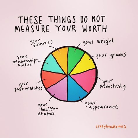 💥You are worthy.💥 You are worthy. 💥You are worthy.💥 Need help convincing yourself of that? Free Confidence Downloads in Bio Link. 👇🥰… Head Comic, Sharon Salzberg, Positive Memes, Reality Television, You Are Worthy, Relationship Status, Self Esteem, Body Positivity, Affirmations