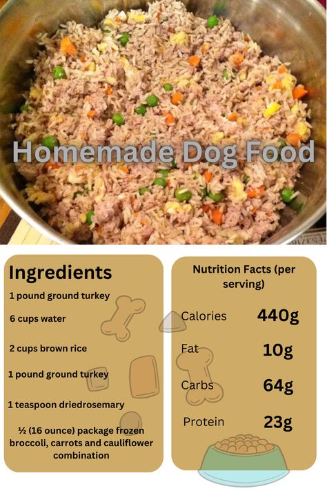 Dog Wet Food Recipe, Dog Homemade Food Recipes, Dog Meals Recipes, All Natural Dog Food Recipes, Cheap Dog Food Recipes Homemade, Dog Food Recipes For Picky Eaters, Homemade Dog Food For Dogs With No Teeth, How To Make Fresh Dog Food Homemade, Gourmet Dog Food Recipes