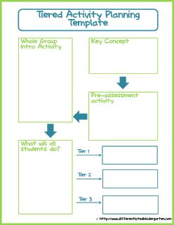 My Favorite Differentiating Resources . . . - Differentiated Kindergarten Tier 1 Instruction, Differentiated Instruction Lesson Plans, Differentiated Lesson Plans, Differentiation In The Classroom, Shake It Up, Differentiated Kindergarten, Differentiated Learning, Co Teaching, Planning Template