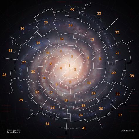 Galaxy Map, Planet Map, Space Map, The Milky Way Galaxy, Fantasy City Map, Star Wars Planets, System Map, Fantasy World Map, Amazing Maps