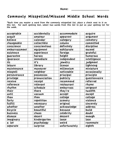 Commonly Misspelled Words by middle school students.  This is just one piece included in a middle school spelling program that involves a weekly spelling/word study lesson for each week of the school year and activities for practicing and retaining spelling words.  ($-priced item). Commonly Misspelled Words, 6th Grade Worksheets, Words Worksheet, Tenth Grade, Misspelled Words, Spelling Worksheets, Grade Spelling, Middle School Writing, Spelling Lists