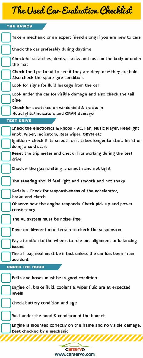 Car Care Checklist, Ferrari Engine, Learn Car Driving, Car Checklist, Sound System Car, Car Buying Guide, Porsche Car, Car Care Tips, Home Maintenance Checklist