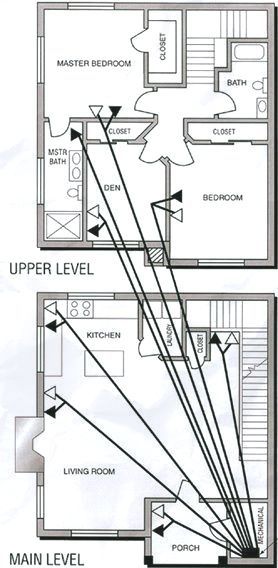 Electrical Ideas, Between The Studs, Electrical Panel Wiring, Home Wiring, Structured Wiring, Basement Home Theater, Distribution Board, Baseboard Molding, Tiny House Storage