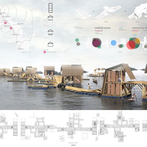 These winning ideas offer floating solutions to aid Cambodia's Tonlé Sap Lake community Floating Structure, Water Architecture, Floating Architecture, Tonle Sap, Active Design, Floating Garden, Bamboo Structure, Architecture Presentation Board, Floating City