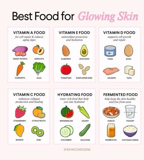 Skin Care Hacks, Best Foods For Skin, Glowing Skin Diet, Vitamin D Foods, Food For Glowing Skin, Vitamin A Foods, Diy Body Care, Healthy Food Dishes, Healthy Homemade Recipes