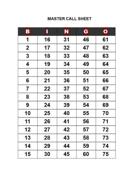 Bingo Call Sheet - How to create a Bingo Call Sheet? Download this Bingo Call Sheet template now! Bingo Cards Printable Templates, Call Sheet Template, Bingo Cards To Print, Custom Bingo Cards, Bingo Books, Bingo Caller, Bingo Calls, Free Printable Bingo Cards, Blank Bingo Cards