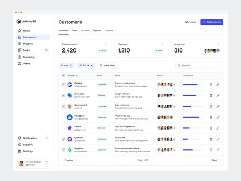 Crm Dashboard Ui Design, Crm Ui Design, Crm Design, Sidebar Design, Crm Dashboard, Dashboard Ui Design, Ux Design Portfolio, Software Ui Design, Ux Design Process