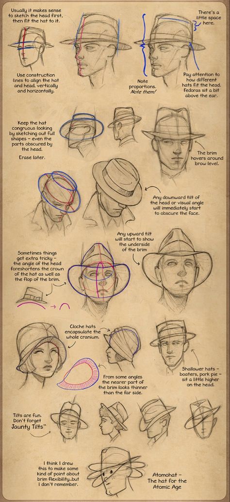 #reference How To Draw Fedora Hat, Ushanka Hat Drawing Reference, Hat Perspective Drawing, Fedora Drawing Reference, Man With Hat Drawing, Gunshot Drawing Reference, Hat Tutorial Drawing, Holding Hat Reference, Bandana Reference