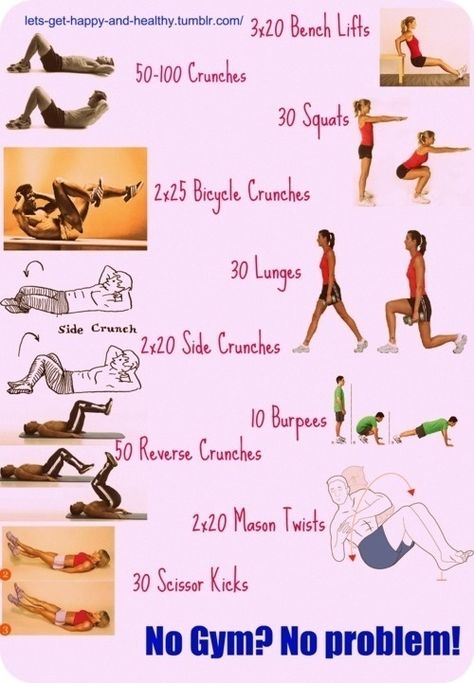 Great quick workout. exercise-routines TSBellflower nusmw inspirations-and-loves workout abs Travel Workouts, Hotel Workout, Exercise Cardio, Wedding Workout, Fitness Plans, Healthy Wealthy, No Gym, Reverse Crunches, Bicycle Crunches