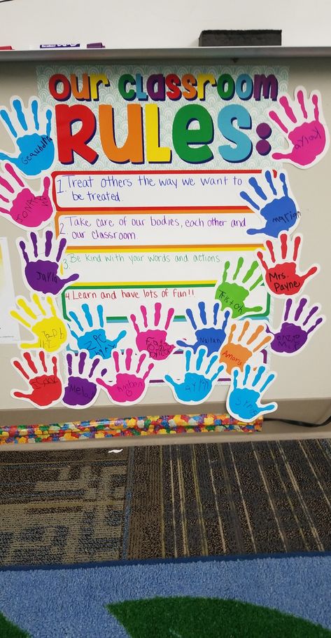 Kindergarten Classroom Rules Our Class Rules Preschool, Classroom Rules Chart Ideas, House Chart Ideas For Classroom, Classroom Rules Ideas, Rules In Kindergarten, Classroom Rules Kindergarten, Classroom Rules Preschool, Classroom Rules For Kids, Rules Kindergarten