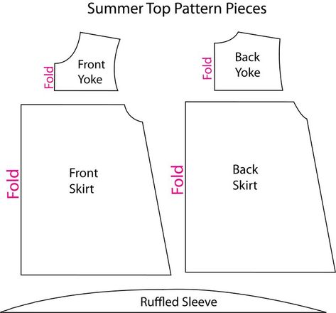 Yoke Top Pattern Draft, Ruffled Sleeve 
Pattern Draft, Pajama Top Pattern Draft Pajama Top Pattern, Yoke Pattern Blouses, Western Yoke Patterns, Different Yoke Patterns, Yoke Top Pattern, Crochet Top Down Round Yoke, Butterfly Kaftan Top Pattern, Ruffle Sleeves Pattern, Yoke Top