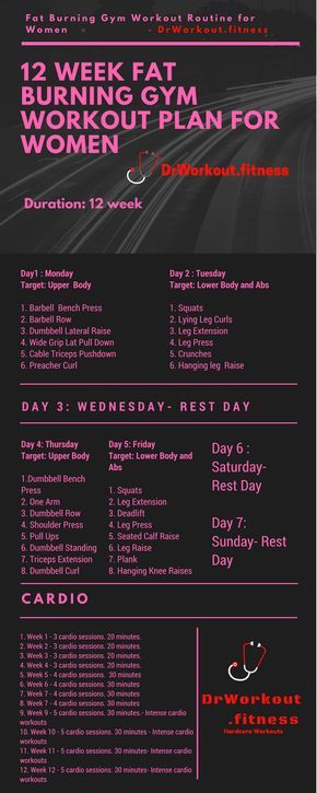 This 12 week fat loss gym workout plan for women is designed specifically for fat burning and to build your desired beach body. Abs are done twice a week. There is no need to train abs every single day as… Fat Loss Gym Workout, Gym Workout Plan, Workout Morning, Fitness Studio Training, Simple Workout, Gym Workout Plan For Women, Work Out Routines Gym, Gym Antrenmanları, Workout Routines For Women