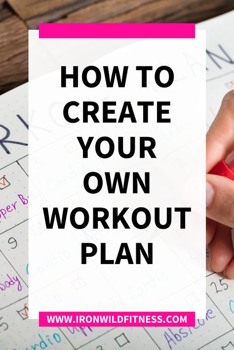 Planning Workout Schedule, How To Create A Fitness Plan, 2024 Workout Plan, How To Create A Gym Routine, Sample Workout Schedule For Women, How To Plan A Workout Schedule, Making A Workout Plan, How To Set Up A Workout Routine, Workout Planning Template