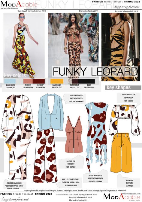 Predicted Fashion Trends 2024, Ss2023 Fashion Trends Women, Fw2023 Fashion Trends, Fashion Trend Forecast 2024, Aw23 Fashion Trends Women, Ss24 Pattern Trends, Fw 2023/24 Fashion Trends, Fashion Forecasting 2024, Ss24 Trends Fashion