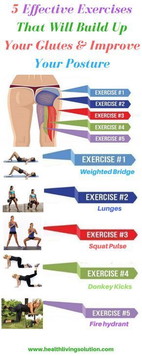 The following 5 reliable exercises are the very best ones to help you build up the gluteus minimus, gluteus medius, and gluteus maximus. Bow Legged Correction, Corp Perfect, Lunge Workout, Bridge Workout, Portulaca Oleracea, Gluteus Medius, Posture Exercises, Fit Girl Motivation, Different Exercises