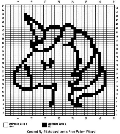 Unicorn Knitting Chart, Unicorn Pixel Art, Pixel Art Crochet, Crochet Unicorn Pattern, Unicorn Crochet, Graph Paper Designs, Easy Perler Bead Patterns, Art Crochet, Graph Crochet