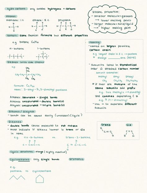 Organic Chemistry Nomenclature Iupac Nomenclature Notes, Chemistry Nomenclature, Nomenclature Chemistry, Iupac Nomenclature, Short Notes, Chemistry Notes, Class 11, Notes Ideas, Chemical Formula