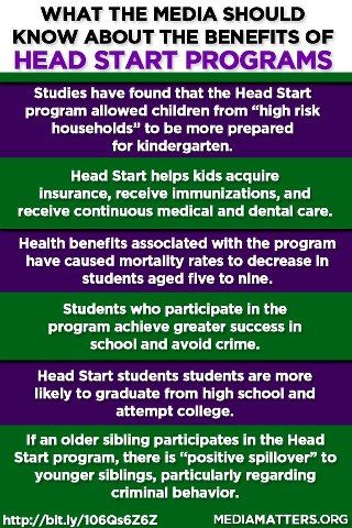 Head Start provides valuable benefits for American children and their parents. The media should not whitewash the effects of sequestration on the program.    Get the facts on Head Start: http://mm4a.org/16NUndg Head Start Classroom, Early Head Start, Dream Fashion, Home Schooling, Good Communication Skills, Homeschool Schedule, American Children, The Program, Basic Math