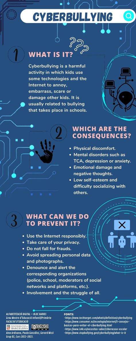 Cyberbullying Prevention, Safe Harbor, Online Safety, Mental Disorders, Low Self Esteem, Safety Tips, New Media, Negative Thoughts, Take Care Of Yourself