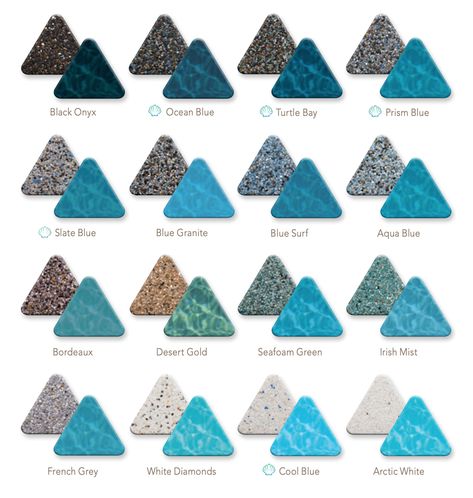 Decorative Pool Tiles, Pebble Tech Pool, Pebble Tech, Pool Makeover, Mediterranean Pool, Pool Resurfacing, Beach Entry Pool, Pool Finishes, Pool Remodel