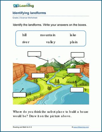 Landforms and bodies of water worksheets for grade 2 | K5 Learning Landforms And Bodies Of Water 2nd Grade, Landforms Worksheet Free Printable, Land Forms Worksheet, Landform Activities For Kids, Landform Worksheet, Bodies Of Water Worksheet, Buoyancy Worksheet, Water And Landforms, Grade 2 Science Worksheets