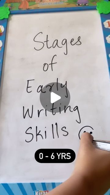 Writing Letters Activities For Kindergarten, Shapes And Numbers Activities, How To Develop Writing Skills, Abc Writing Ideas, Activities On Letters For Kindergarten, Creative Art Ideas For Preschoolers, How To Write Creative Writing, Early Writing Activities Preschool, Importance Of Fine Motor Skills