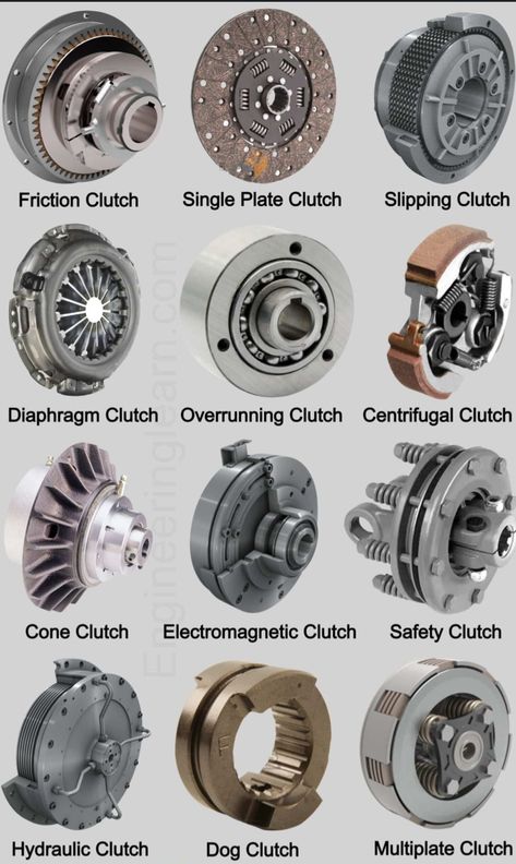 Car Learning, Car Mechanics Garage, Driving Basics, Electric Motor For Car, Mechanic Design, Car Engineering, Motor Mechanics, Mechanic Engineering, Auto Mechanics