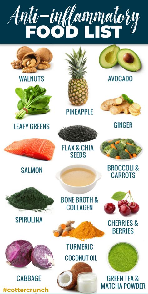 anti-inflammatory meal plan -healthy foods to add to your diet! #mealplan #healthy #superfoods #antiinflammatory Diet Meal Prep, Eat Natural, Inflammation Diet Recipes, Inflammation Foods, Anti Inflammation Recipes, Inflammation Diet, Healthy Superfoods, Inflammatory Diet, Inflammatory Foods