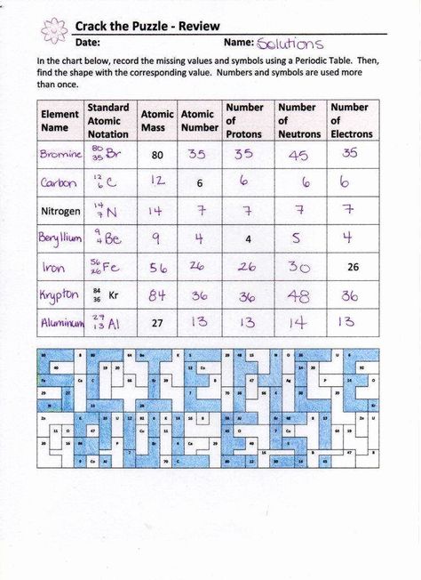 Isotope Practice Worksheet Answers Beautiful isotopes Worksheet Success School, Chemistry Ideas, Science Kids, Chemistry Classroom, Chemistry Worksheets, Science Rules, High School Chemistry, Teaching Chemistry, 8th Grade Science