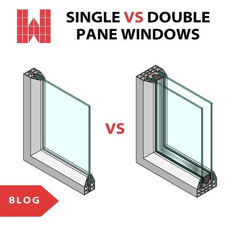 When choosing new windows for your house, you don’t want to skim over this decision; windows make quite the difference in your home! If you’re deciding between double-pane or single-pane windows, you should check out our blog! The difference between the two goes much deeper than cost. It’s surprising how much of a difference that one extra layer of glass makes! To read our blog, visit this link: https://windowfits.com/double-pane-or-single-pane-windows/ . . . . . #windowfits #windowinstallation Double Paned Windows, Double Hight Window Design, Black Double Hung Windows With Grids, 4 Pane Window, Triple Pane Windows, Single Pane Windows, Double Pane Windows, Window Glazing, Noise Pollution