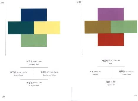 Dictionary Of Color Combinations, Colour Dictionary, Furniture Tools, Color Combos Outfit, Material Board, Color Combinations For Clothes, Wall Paint Colors, Crazy Colour, Color Studies