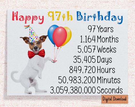 This Birthday Cards item is sold by audaciouscards. Ships from United States. Listed on 08 May, 2024 Dog Birthday Wishes, Happy 76th Birthday, 65th Birthday Cards, 81st Birthday, 72 Birthday, 76th Birthday, 56th Birthday, 61 Birthday, 47th Birthday