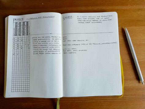 How do you manage projects in your Bullet Journal? You can manage your future appointments, you can easily manage your to-do’s, all using The Alastair Method. But what about when you have something a little more complicated, something that has a bit more complexity, something like a project? I’ve been… Alastair Method, Succession Planning, Journal Project, Task List, Writing Project, Organization Planning, Planner Bullet Journal, Bullet Journal Inspiration, Energy Level