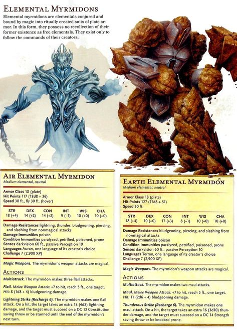 Earth Elemental, Dungeons And Dragons Races, Dnd Druid, Dnd Stats, Dnd Stories, Dungeon Master's Guide, Dungeons And Dragons 5e, Dungeons And Dragons Classes, Dungeons And Dragons Miniatures