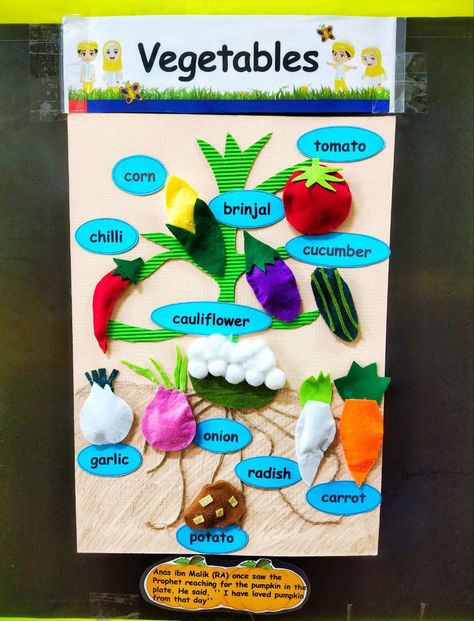 Montessori Vegetables Activities, Vegetable Chart For Preschool, Vegetable Art And Craft Preschool, Vegetable Projects For Kids, Play Group Class Wall Decoration Ideas, Art And Craft Vegetables For Kids, Vegetables Art And Craft For Preschool, Playgroup Class Decoration, Vegetable Theme Preschool