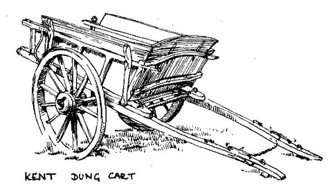 Farm Wagons and Carts English Farm, Farm Wagons, Medieval Horse, Horse Wagon, Landscape Pencil Drawings, Hand Cart, Wooden Cart, Tree Drawings Pencil, Old Wagons