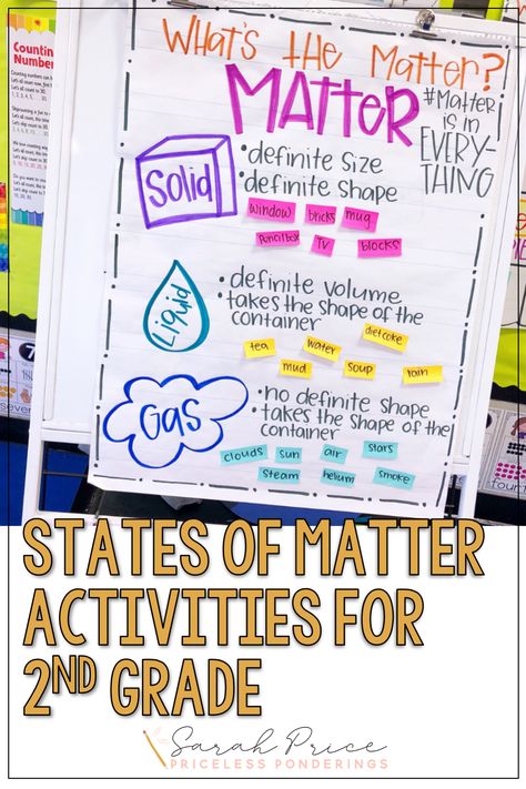 States Of Matter Anchor Chart, Matter Science Activities, Matter Anchor Chart, Science Anchor Charts, Second Grade Science, 1st Grade Science, Classroom Anchor Charts, Third Grade Science, Properties Of Matter