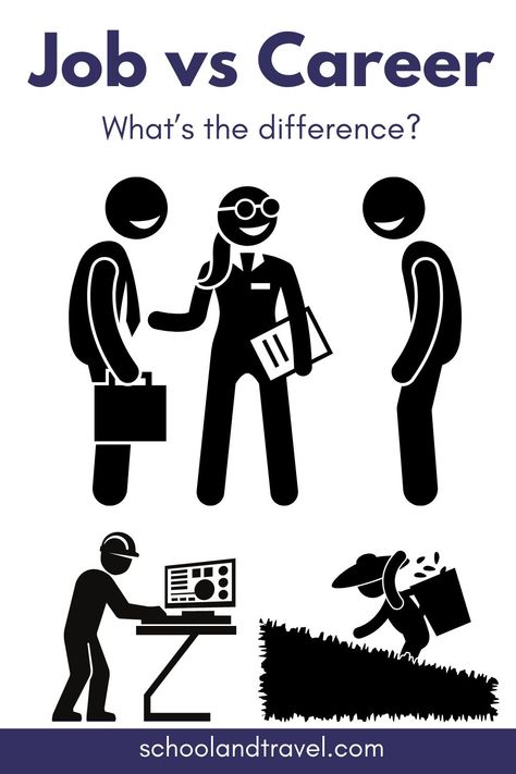 Job vs Career is often used interchangeably, but believe me, there are lots of differences. These two words create confusion that is why people make lots of mistakes not knowing which is which. All careers are jobs but not all jobs are careers. Career Vs Job, Process Engineering, Job Quotes, Choosing A Career, Stories Of Success, Career Exploration, Travel Jobs, Educational Infographic, Career Quotes