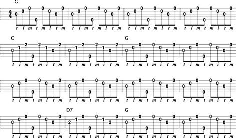 How to Use Basic Roll Patterns to Play Backup Bluegrass Banjo - dummies Bluegrass Aesthetic, Banjo Chords, Banjo Tabs, Banjo Lessons, Banjo Music, Unique Jobs, Teen Party Games, Music Camp, Listen Carefully