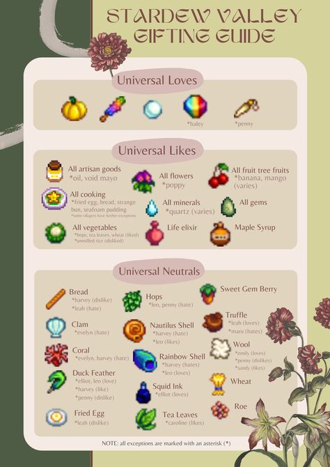 Stardew Valley Haley Gifts, Stardew Valley Universal Gifts, Stardew Valley Universal Likes, Stardew Valley Gift Guide, Stardew Valley Secrets, Stardew Valley Gifts, Stardew Farms, Stardew Valley Layout, Stardew Valley Tips