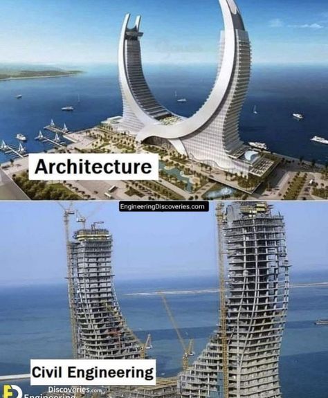 Civil Engineering Projects, Ing Civil, Environmentally Friendly Living, Architecture Blueprints, Civil Engineering Construction, Civil Engineering Design, Warehouse Design, Architectural Engineering, Civil Engineer