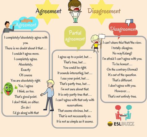 Useful words and phrases to give an opinion, agree or disagree with someone in English. Agree And Disagree Activities, Expressing Opinion, Teaching Debate, Ilets Preparation, English Debate, Ielts English, English Talk, English Conversation Learning, Other Ways To Say