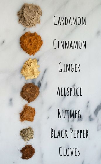 Chai Spice Mix - cardamom, cinnamon, ginger, allspice, cloves, nutmeg, black pepper Chai Spice Mix, Chai Tea Recipe, Spice Mix Recipes, Diy Spices, Spice Tea, Homemade Spices, Homemade Seasonings, Chai Spice, Spice Mix