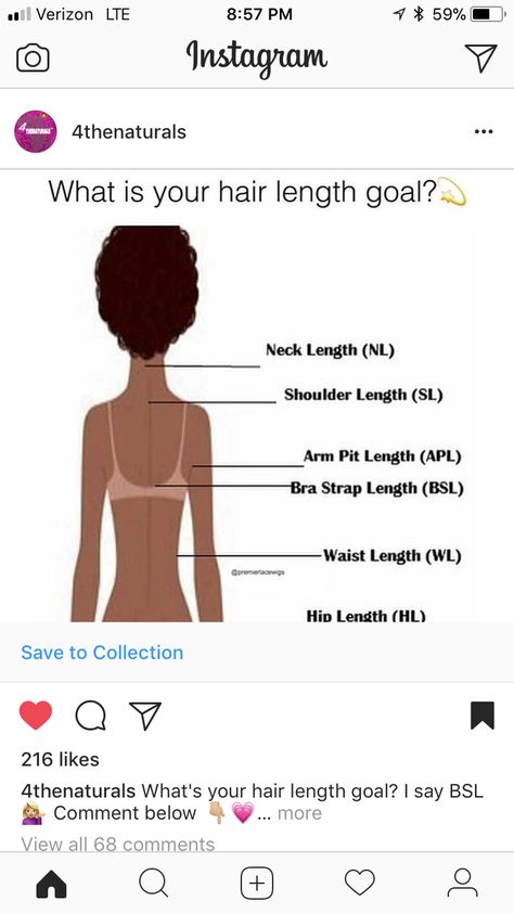 Natura Hair, Bra Strap, Bra Straps, Grow Hair, Waist Length, Shoulder Length, Hip Length, Hair Goals, Hair Lengths