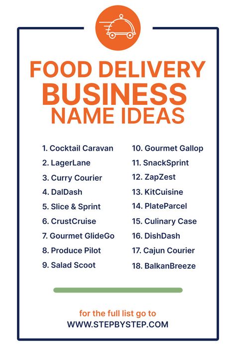 Food Delivery Business Name Ideas Food Business Name Ideas Catchy, Small Food Business Ideas, Small Business Food, Food Delivery Logo, Ideas Name, Food Delivery Business, Business Name Ideas, Delivery Business, Food Business Ideas