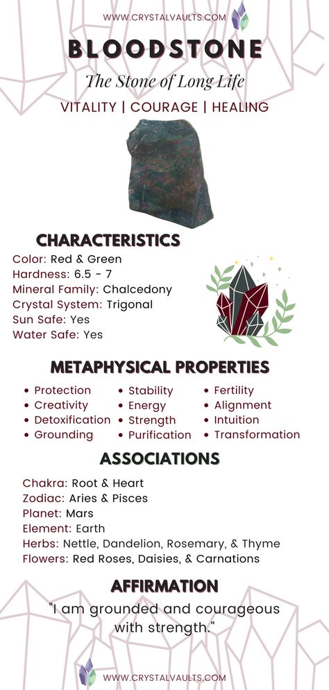 Learn more about Bloodstone and its healing properties, meanings, benefits, meditation with Bloodstone, and more from experts. African Bloodstone Meaning, Dragon Bloodstone Meaning, Blood Stone Meaning, Bloodstone Crystal Meaning, Bloodstone Properties, Bloodstone Meaning, Crystal Encyclopedia, Grey Witch, Bloodstone Crystal