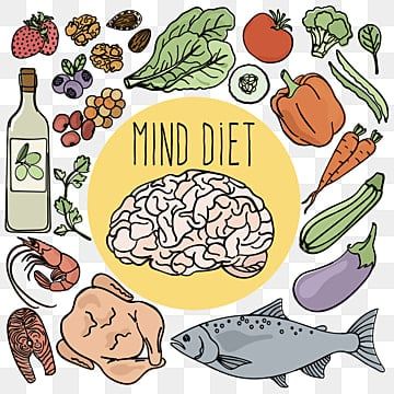 Mind Diet Recipes, Healthy Eating Posters, Nutrition Poster, Healthy Logo, Brain Healthy Foods, Mind Diet, Organic Recipes Healthy, Nutrition Month, Fitness Healthy Lifestyle