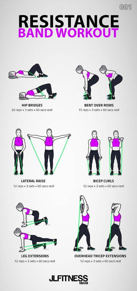 Resistance Band Workouts 001- Total body 6 exercises. Resistant Band Workouts, Resistance Band Workouts, Band Workouts, Reformer Pilates, Pilates Training, Resistance Band Workout, Yoga Iyengar, Resistance Workout, Outfit Yoga